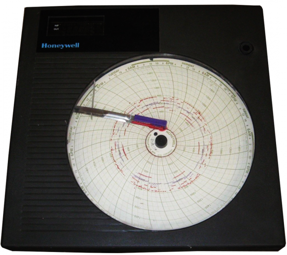 Nouvel enregistreur graphique circulaire Honeywell DR4312-0000-0100-0000-0000-00